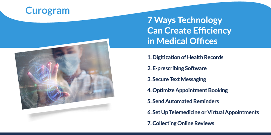 7 ways technology can help medical practices become more efficient