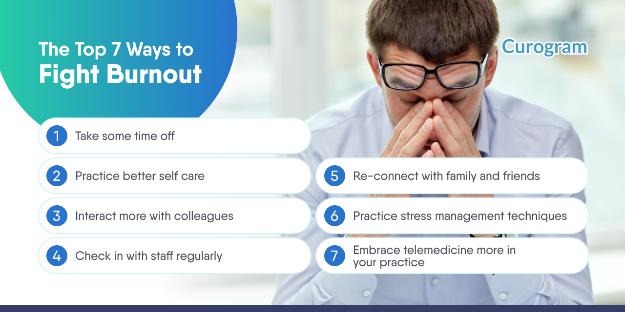 7 Ways to Fight Burnout at Your Healthcare Practice - Footer