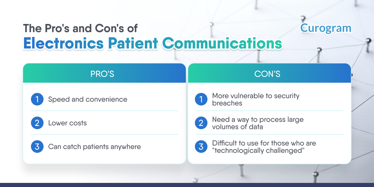 Advantages and Disadvantages of Electronic Patient Communications - Footer