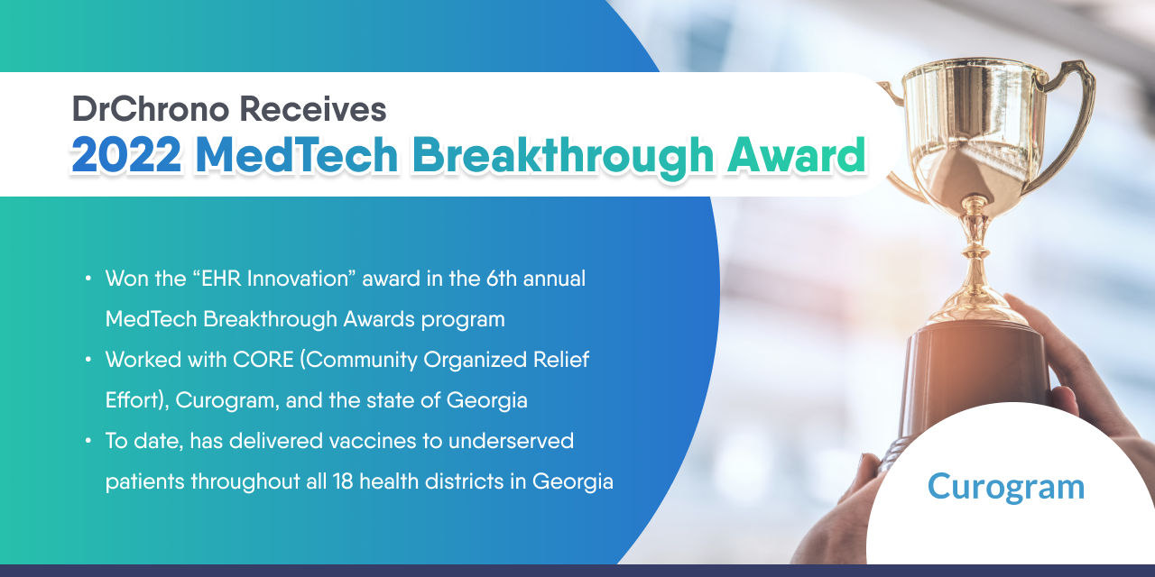 DrChrono  Wins 2022 Electronic Health Innovation Award