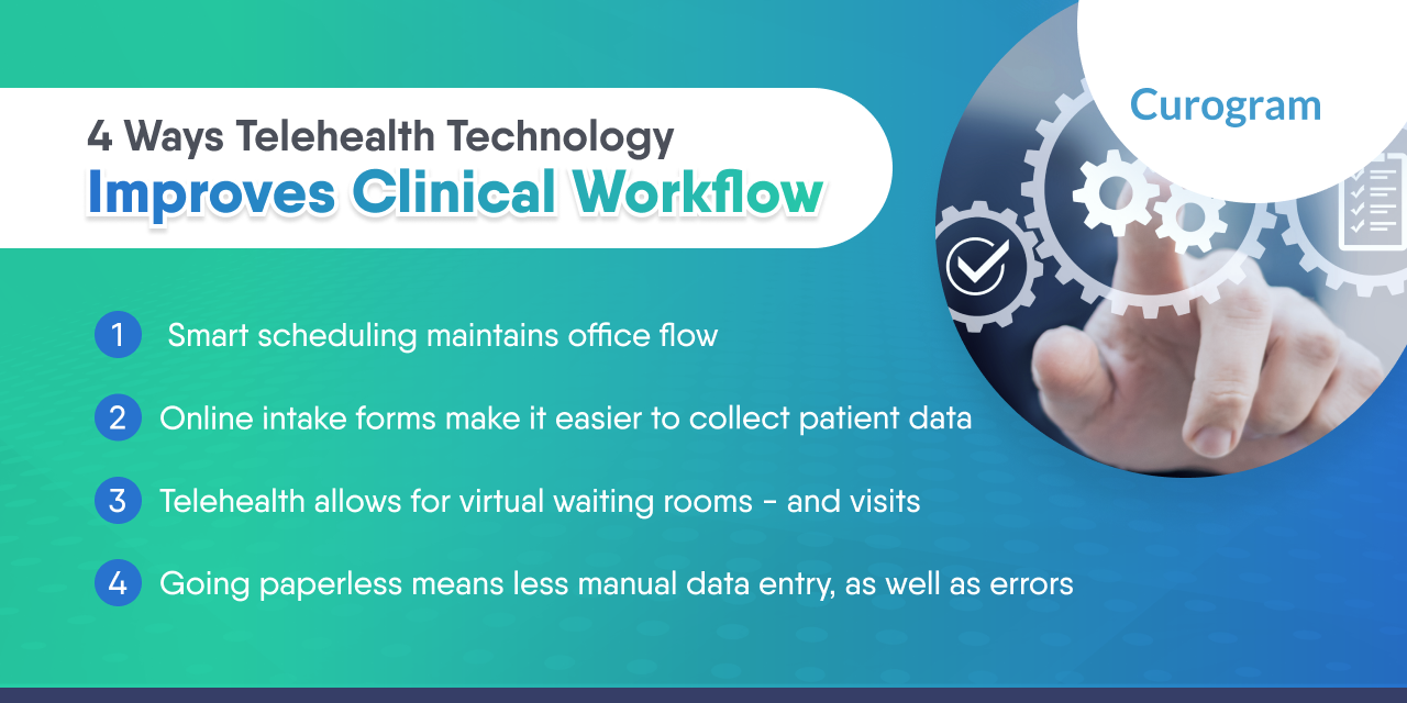 The Top 4 Ways Telehealth Technology Improves Clinical Workflow