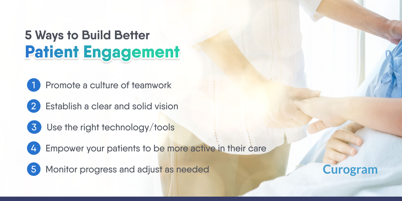 Why Patient Engagement Is Critical to Your Healthcare Practices Future